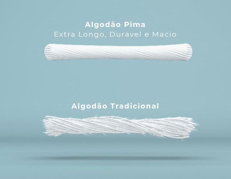 comparação entre algodão pima e algodão tradicional